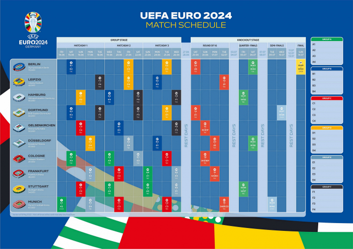 浅谈2020／2021欧洲杯各组黑马之D组_【快资讯】