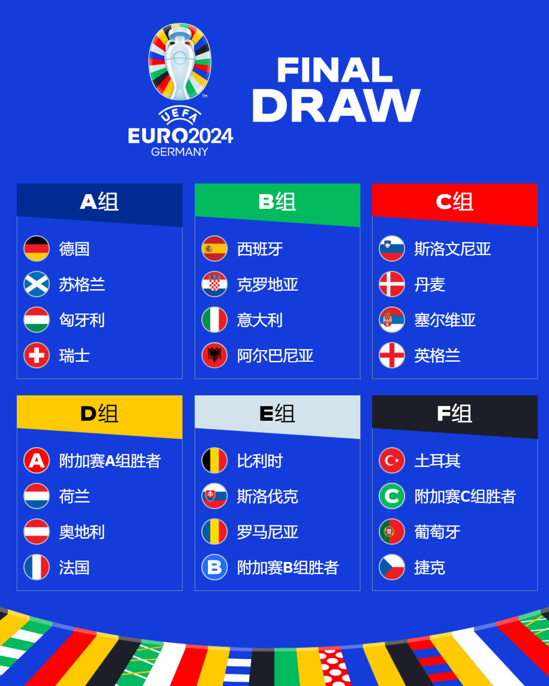比利时VS阿塞拜疆，西班牙VS格鲁吉亚_预选赛_主场_排名